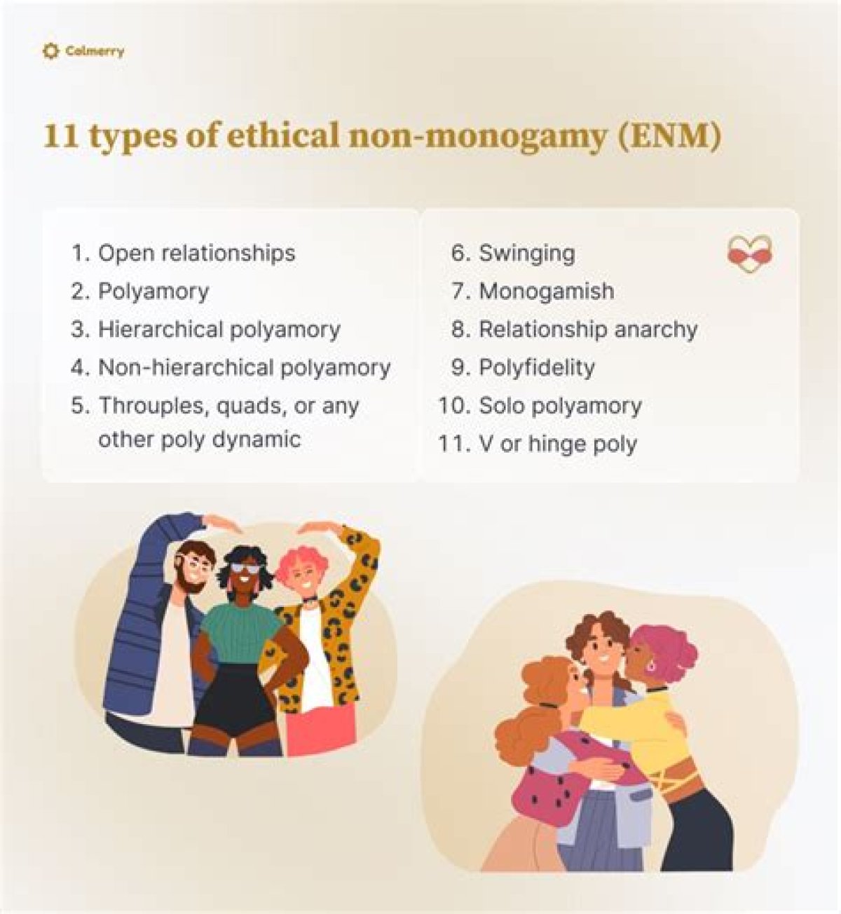Understanding Ethically Non-Monogamous Relationships: a New Approach to Love