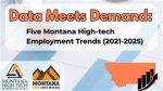 Understanding Montana Employment at Will: Rights and Responsibilities
