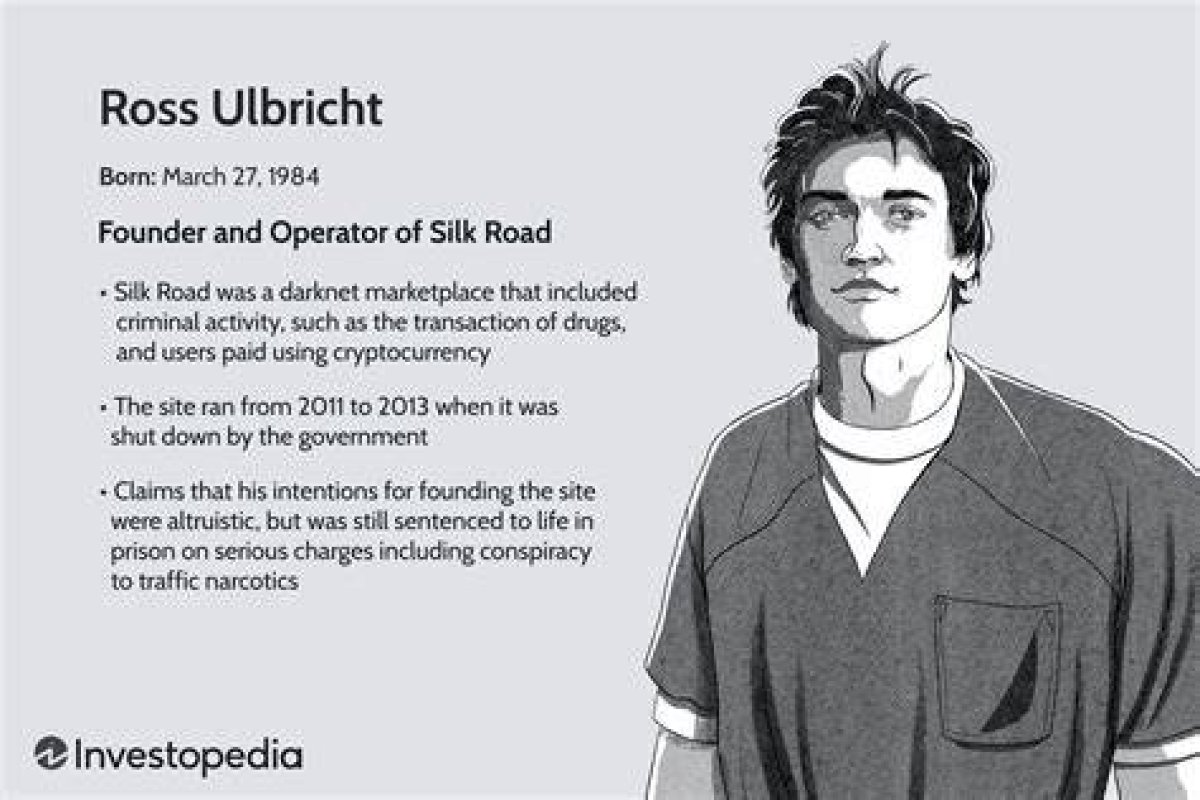 Understanding Ross W. Ulbricht: the Man Behind Silk Road