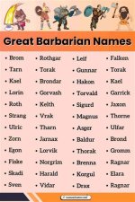 Unleashing the Power of Good Barbarian Names