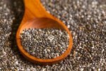 Unlock the Secrets of Chia Seeds in Yogurt: Discoveries and Insights