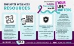 Unlocking the Enigma of Suicide Prevention