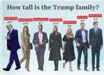 Unraveling the Height of Donald Trump Jr. in Feet