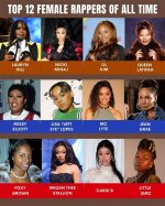Unveiling the Pioneers: Top Female Rap Artists to Watch