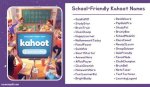 Unveiling the Secrets of Irresistible Kahoot Names for Enhanced Learning