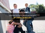 Unveiling the Truth: What Did the Bullies Do to Aubreigh Wyatt?