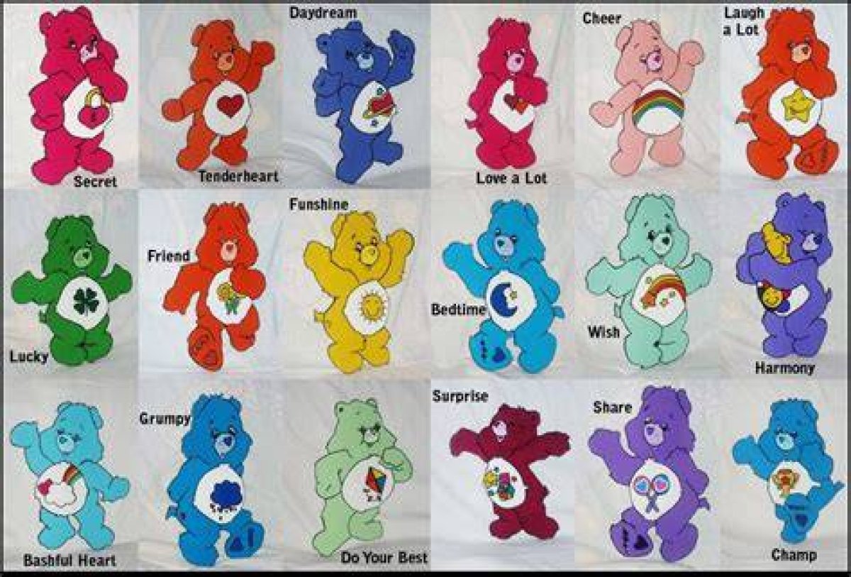 What Are the Original Care Bears Names? ·