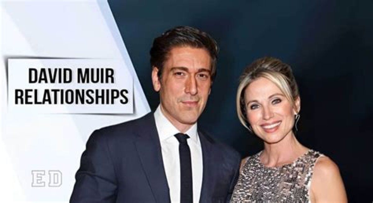 Who Is David Muir Dating? the Inside Scoop on the Abc News Anchor's Love Life