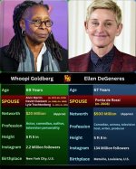 Whoopi Goldberg: a Journey Through Comedy, Film, and Activism