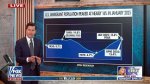 Why Is Will Cain Not on Fox and Friends Weekend Show and Where Is He Today?