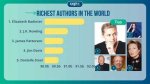 World's Richest Authors List Joined by Veronica Roth, Gillian Flynn and John Green | Publishing