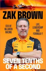 Zak Brown's Salary at Mclaren: an in-Depth Look